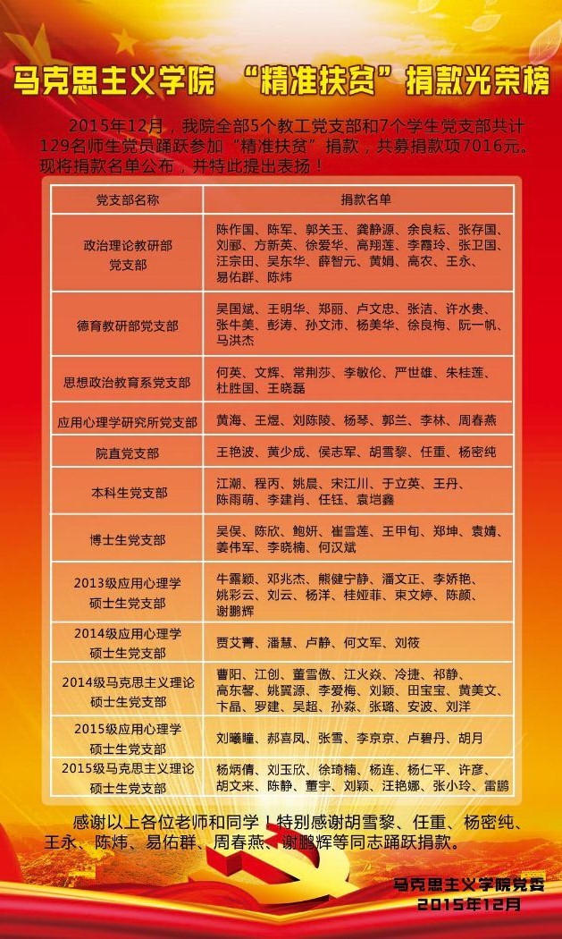 J9直营集团_“精准扶贫”捐款光荣榜